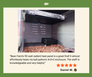 Radiant Heat Panel, Flush Mount for Reptile Enclosure (14"x21")