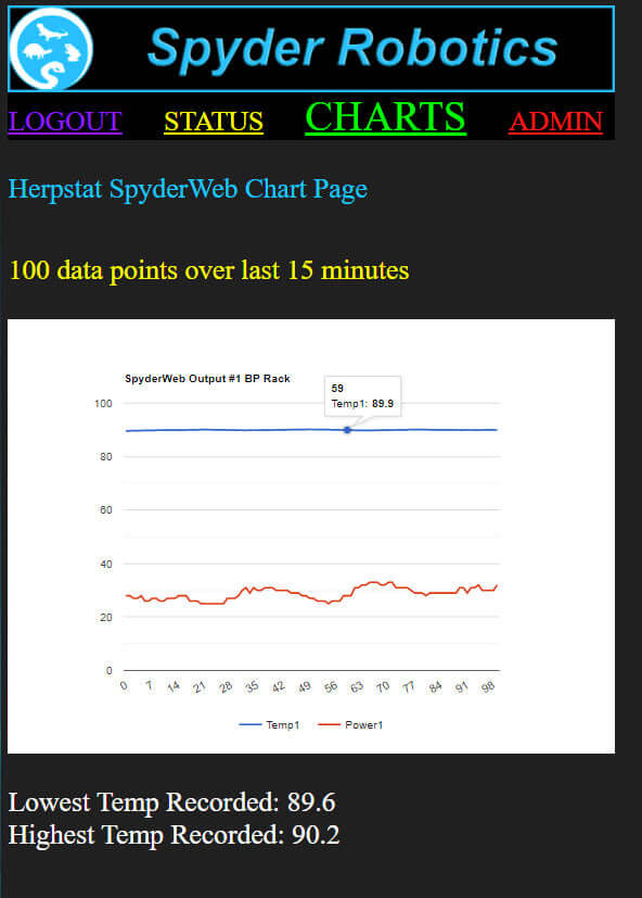 Herpstat 1 Spyderweb